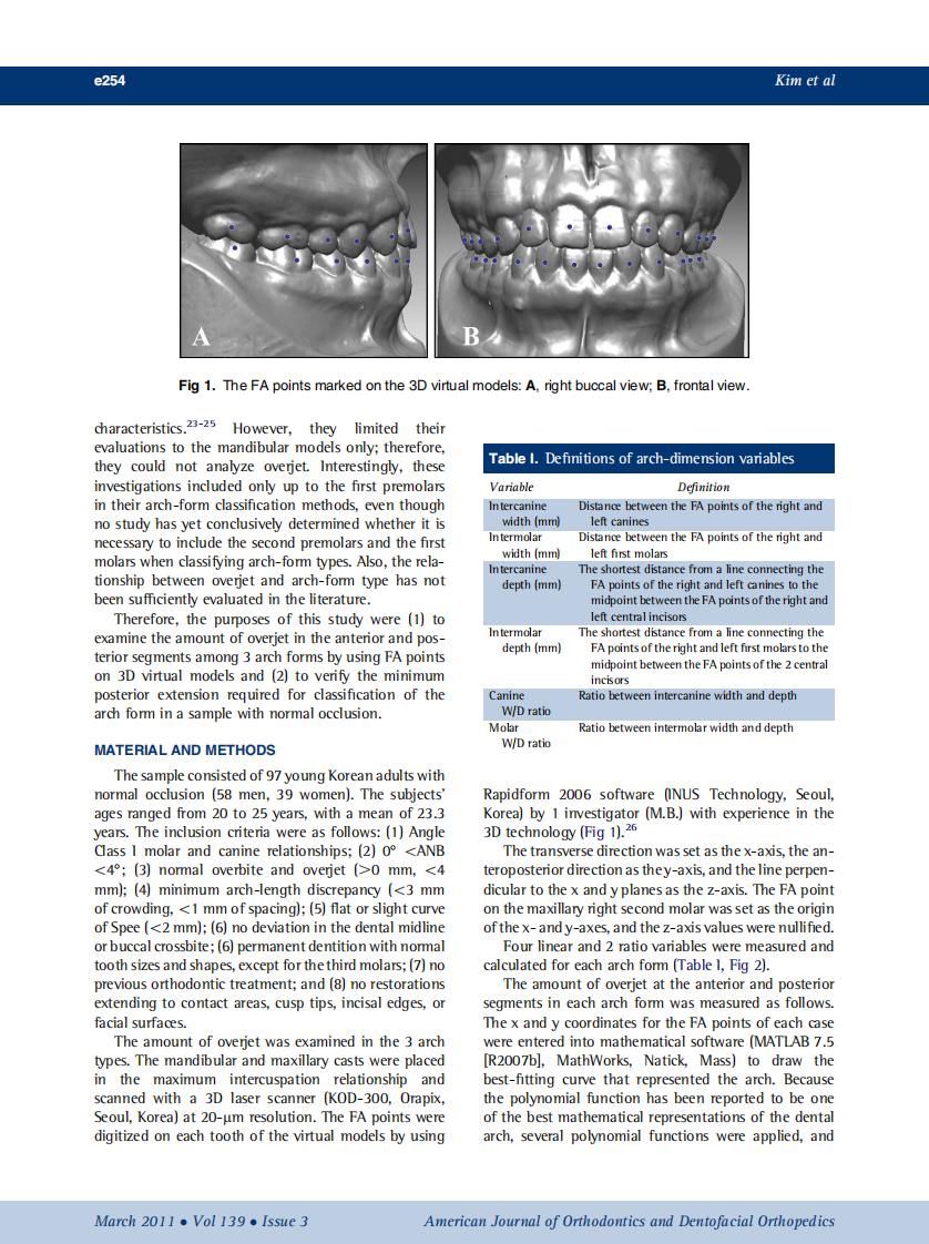 2011_139_3_e253_e260.pdf 第2页