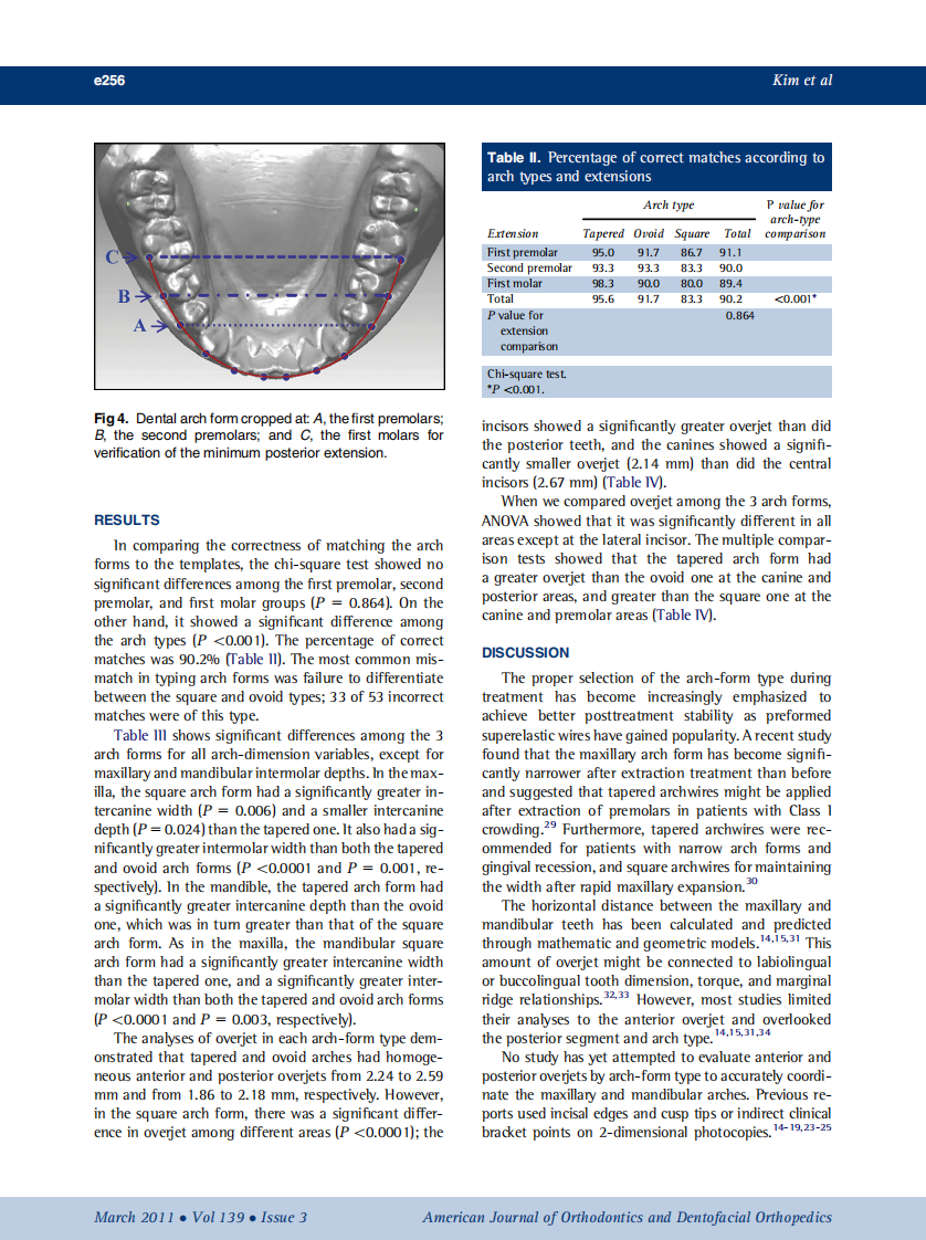 2011_139_3_e253_e260.pdf 第4页