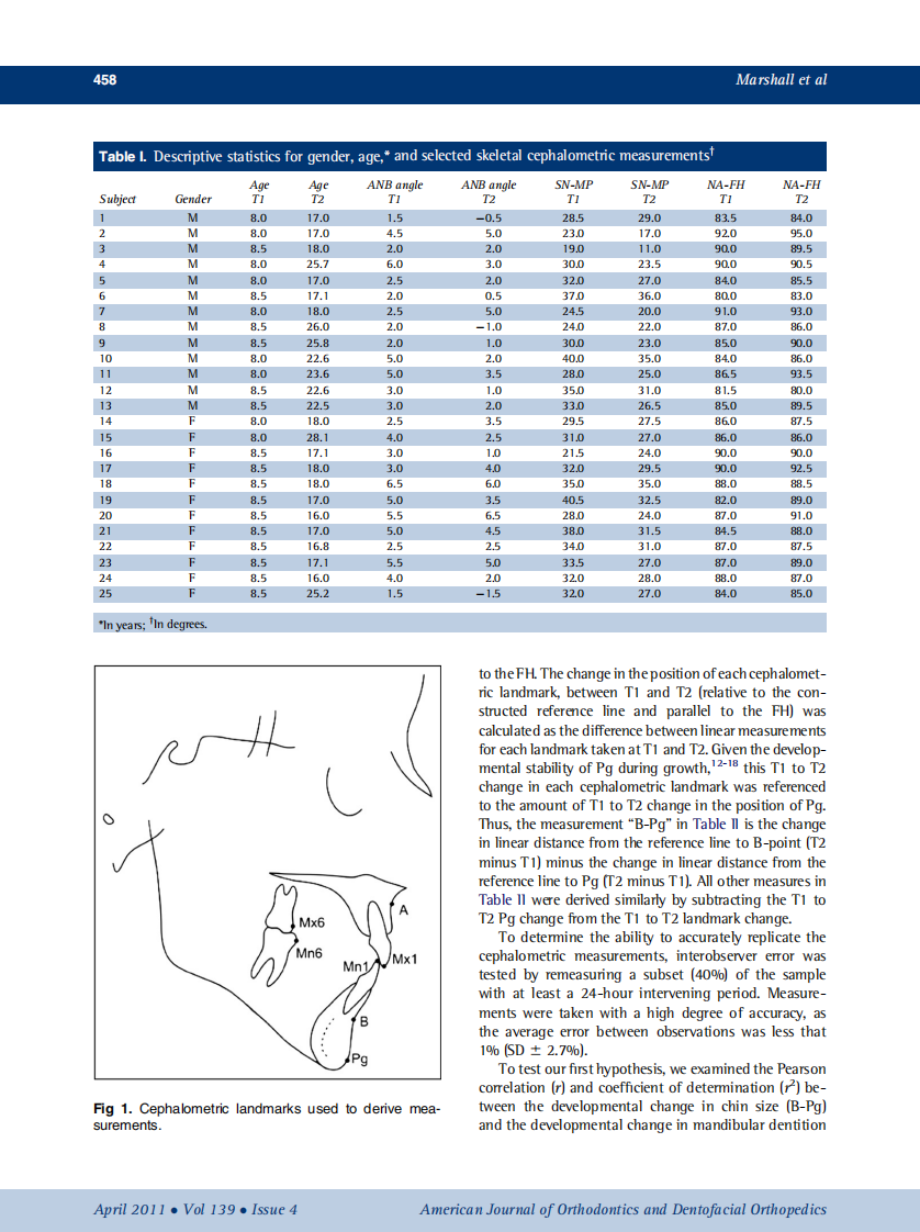 2011_139_4_456_464.pdf 第3页
