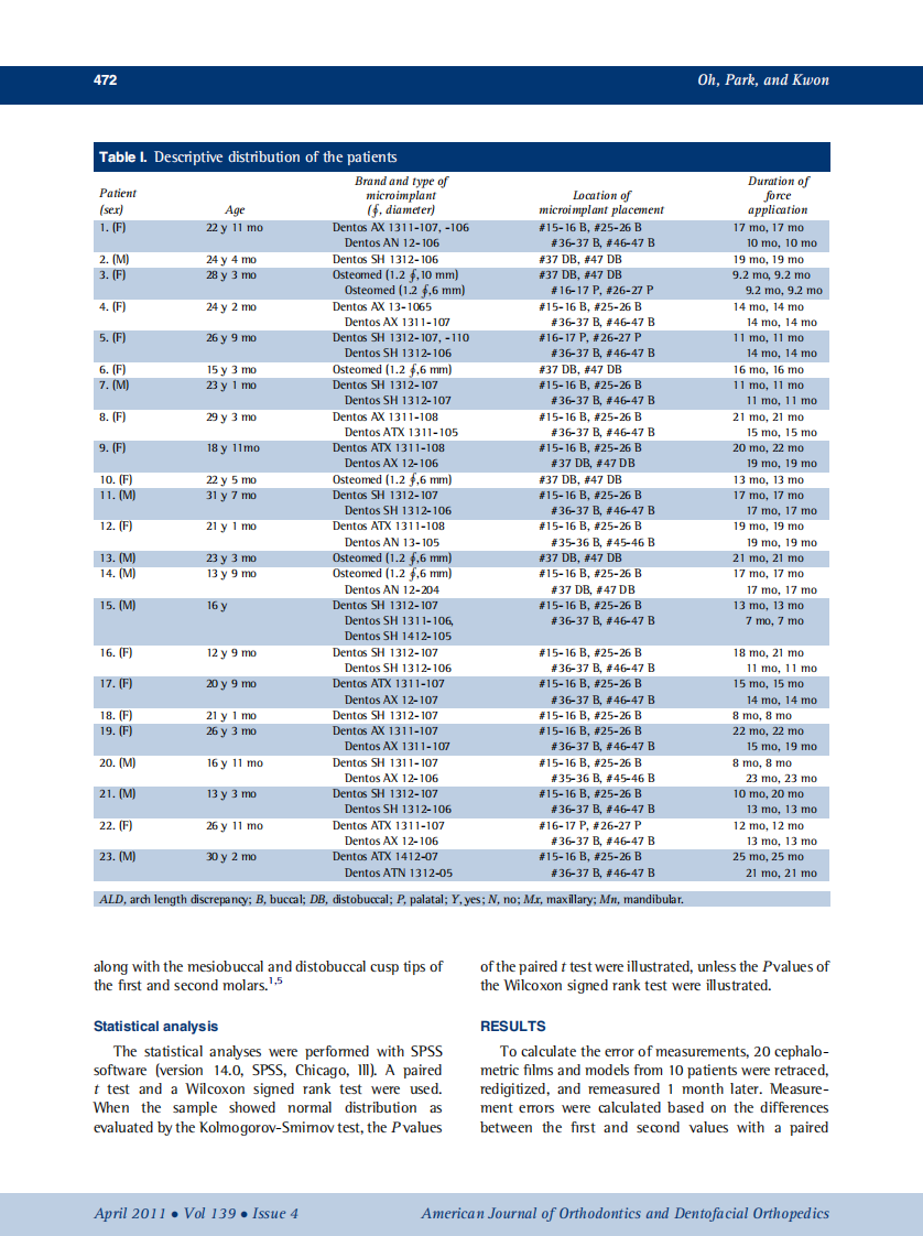 2011_139_4_470_481.pdf 第3页