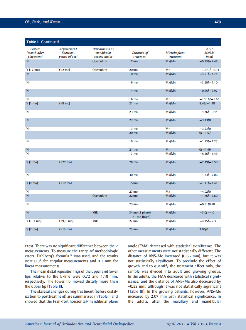 2011_139_4_470_481.pdf 第4页