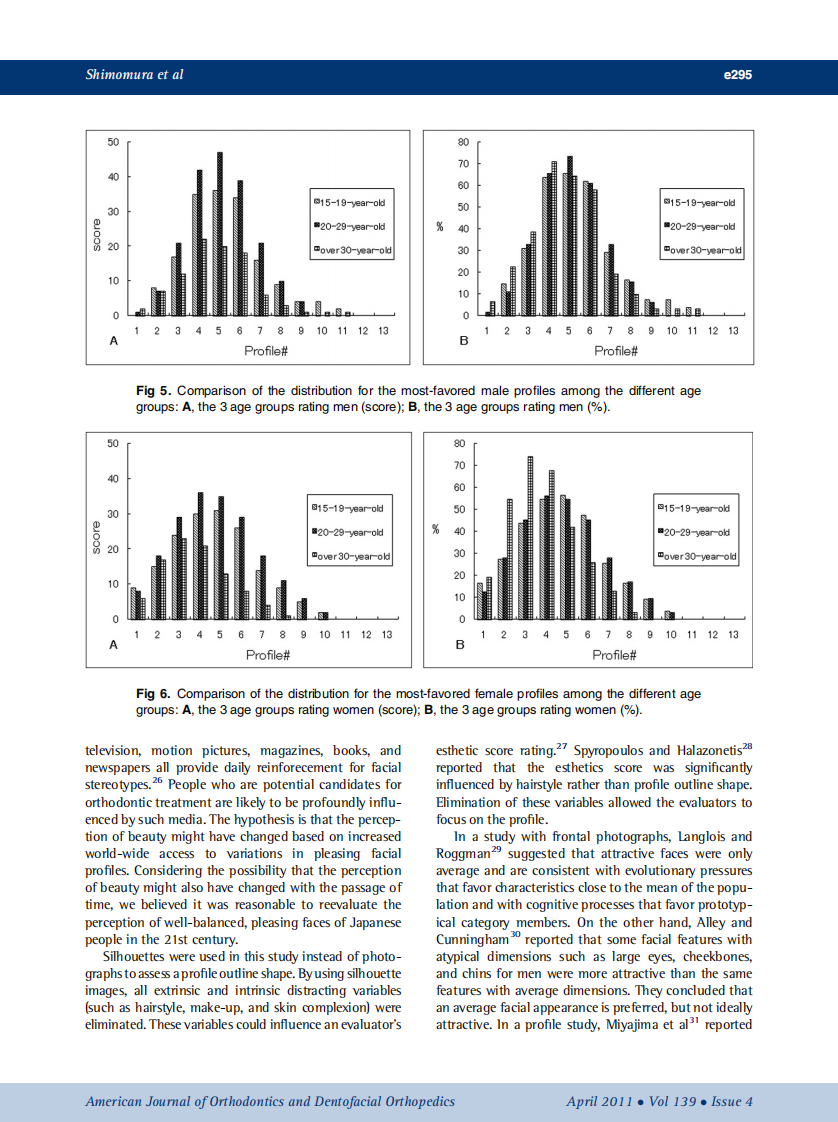 2011_139_4_e291_e297.pdf 第5页
