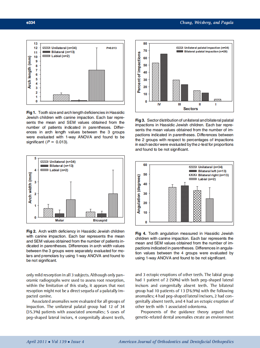 2011_139_4_e331_e335.pdf 第4页
