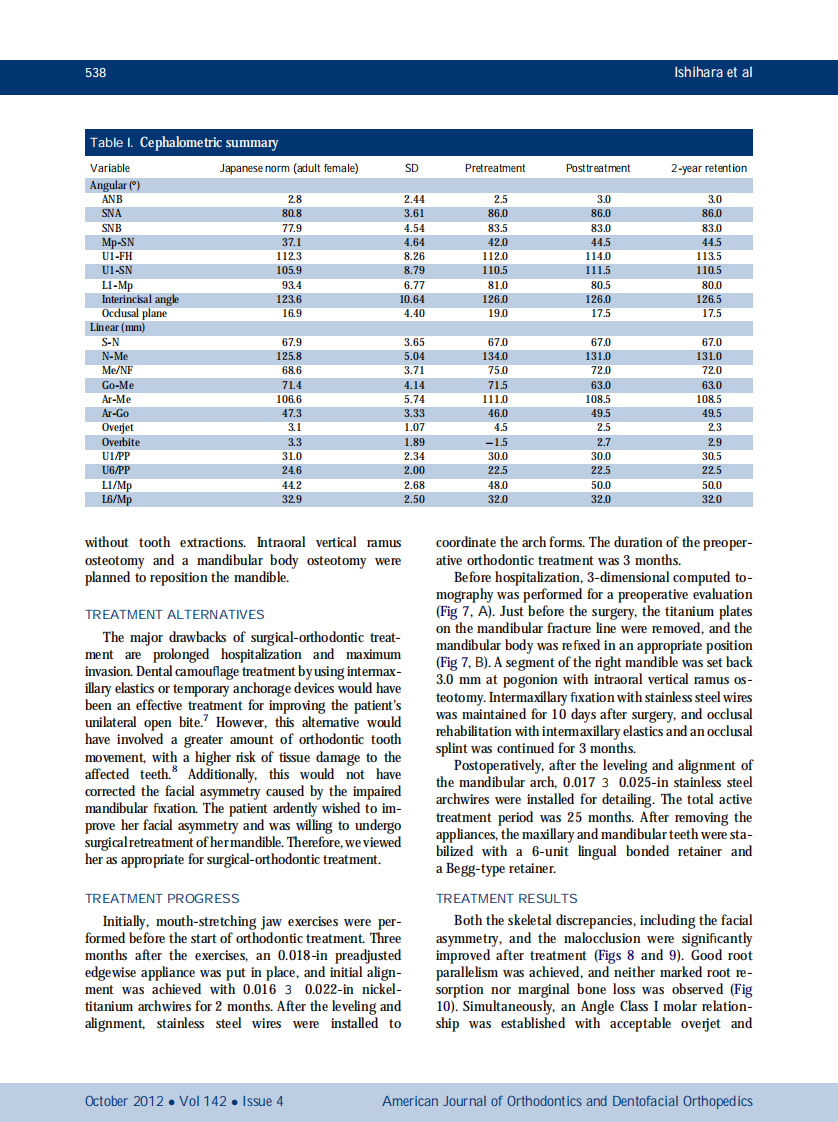1-s2.0-S088954061200635X-main.pdf 第5页