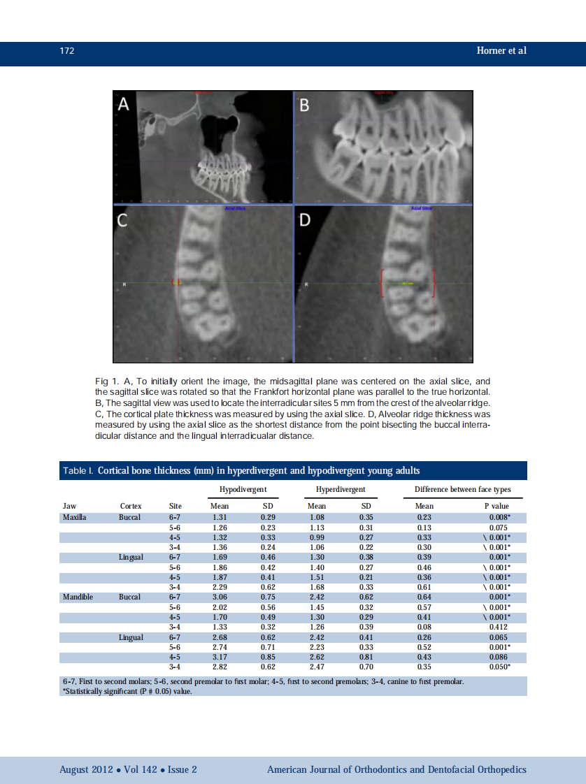 1-s2.0-S0889540612004039-main.pdf 第3页