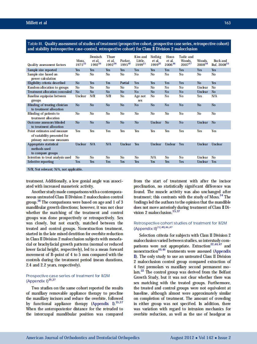 1-s2.0-S0889540612004040-main.pdf 第5页