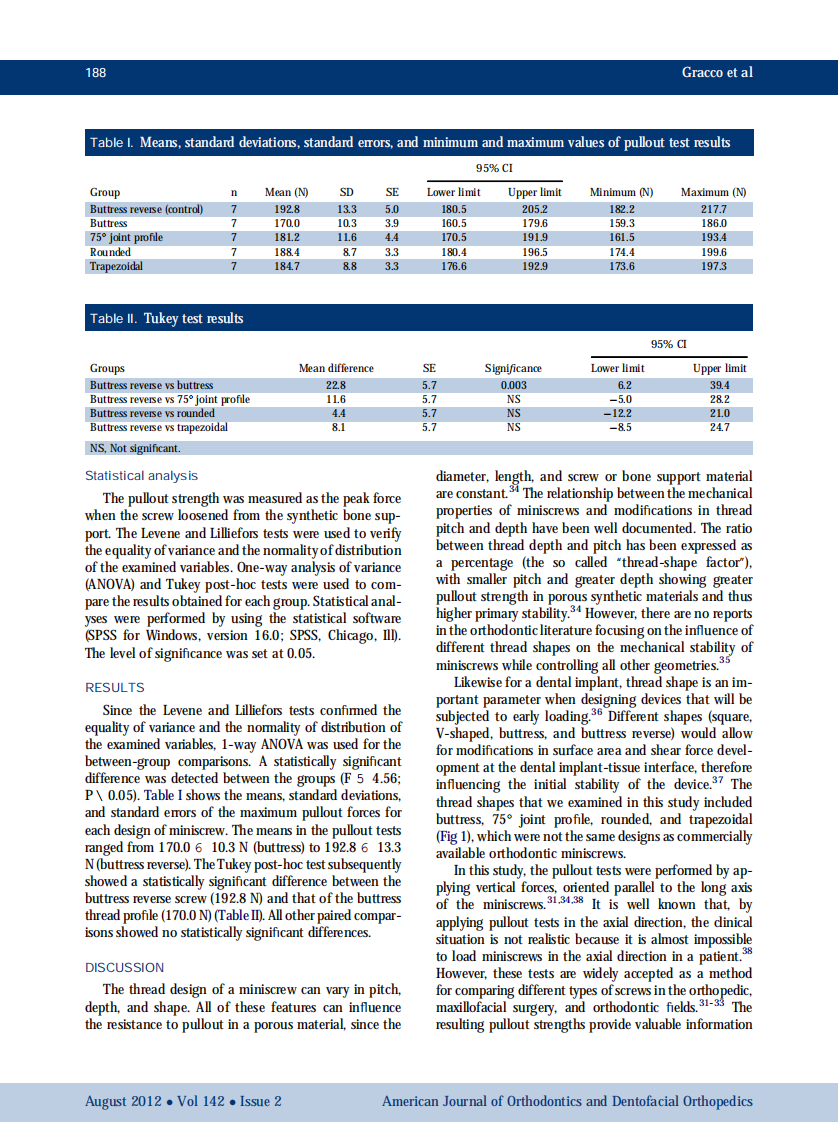 1-s2.0-S0889540612004076-main.pdf 第3页