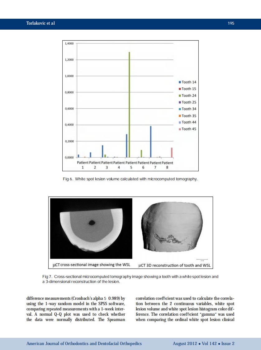 1-s2.0-S0889540612004167-main.pdf 第5页