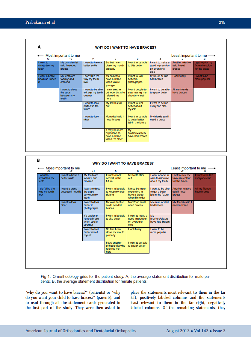 1-s2.0-S0889540612004179-main.pdf 第3页
