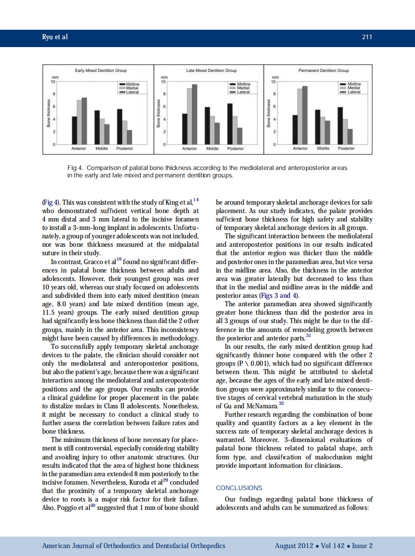 1-s2.0-S0889540612004180-main.pdf 第5页