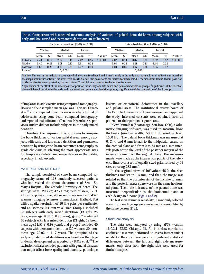 1-s2.0-S0889540612004180-main.pdf 第2页