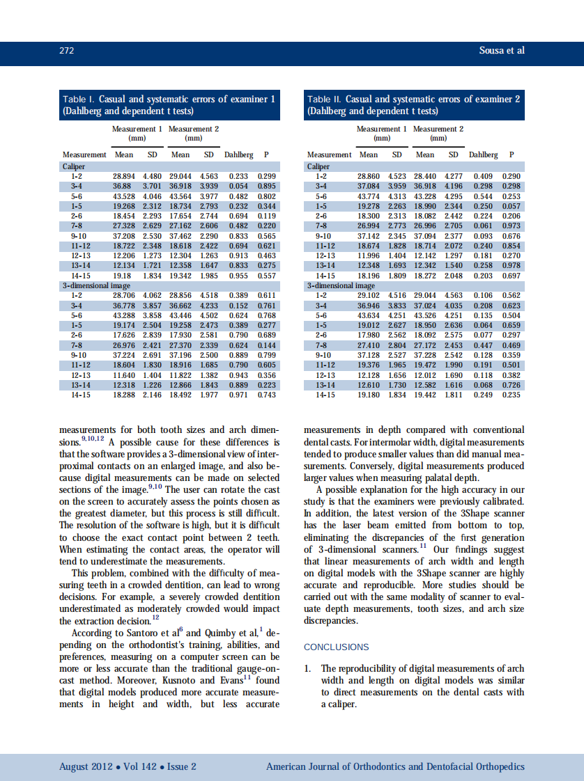 1-s2.0-S0889540612004398-main.pdf 第4页