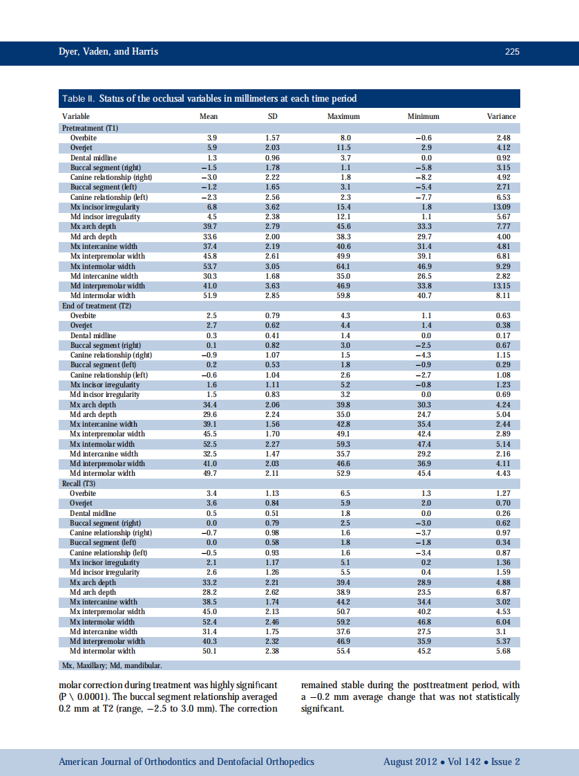 1-s2.0-S0889540612004441-main.pdf 第5页
