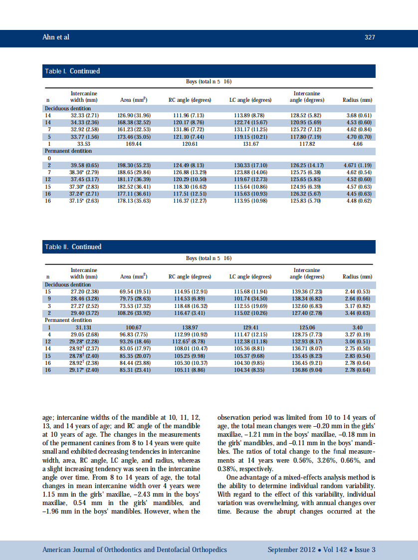 1-s2.0-S0889540612004891-main.pdf 第5页
