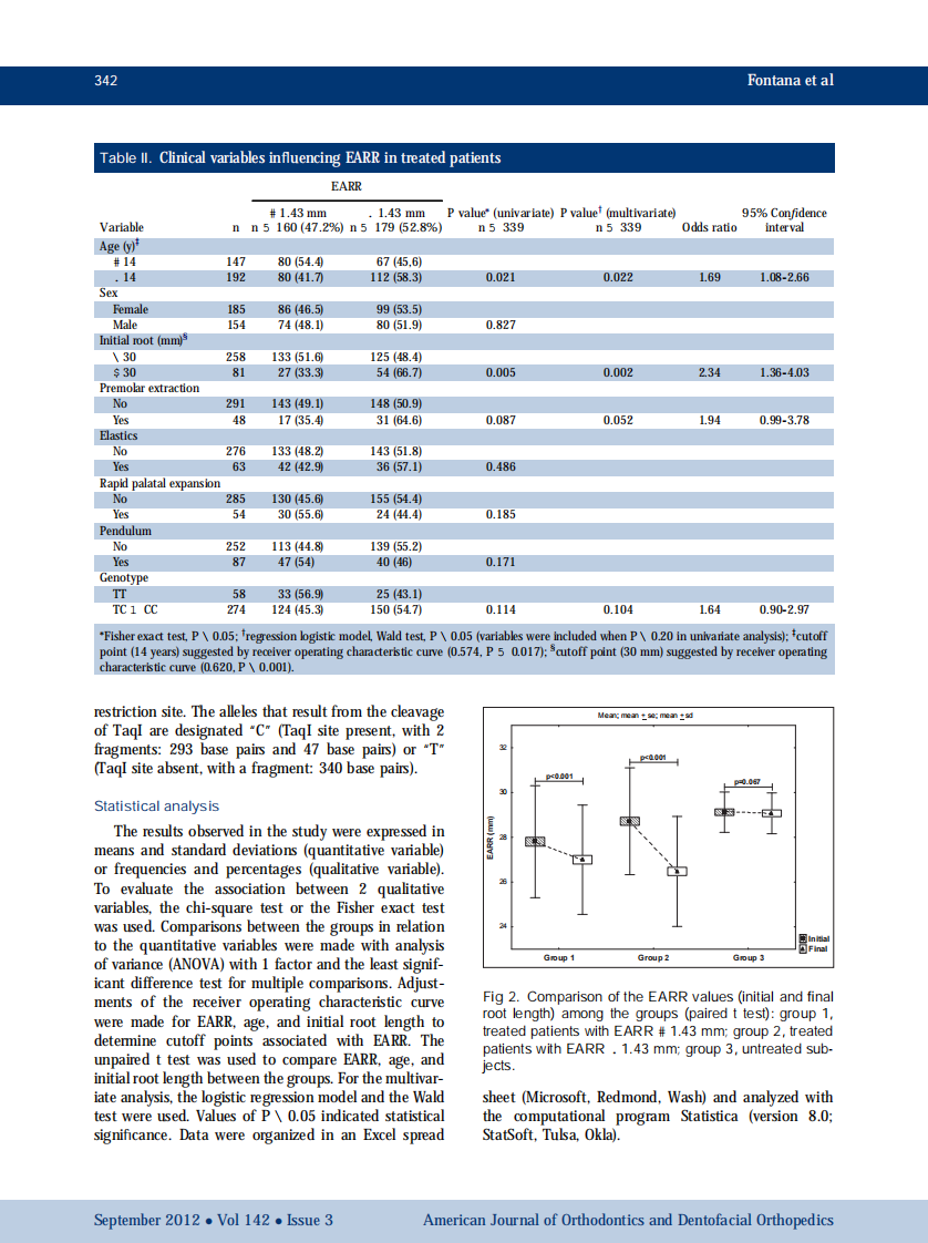 1-s2.0-S0889540612004921-main.pdf 第4页
