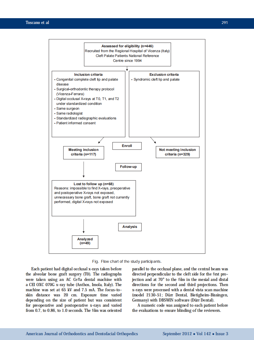 1-s2.0-S0889540612004957-main.pdf 第3页