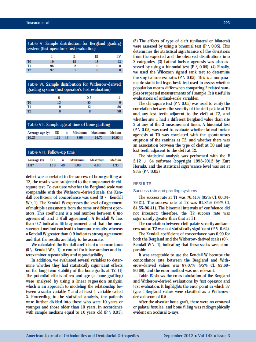 1-s2.0-S0889540612004957-main.pdf 第5页