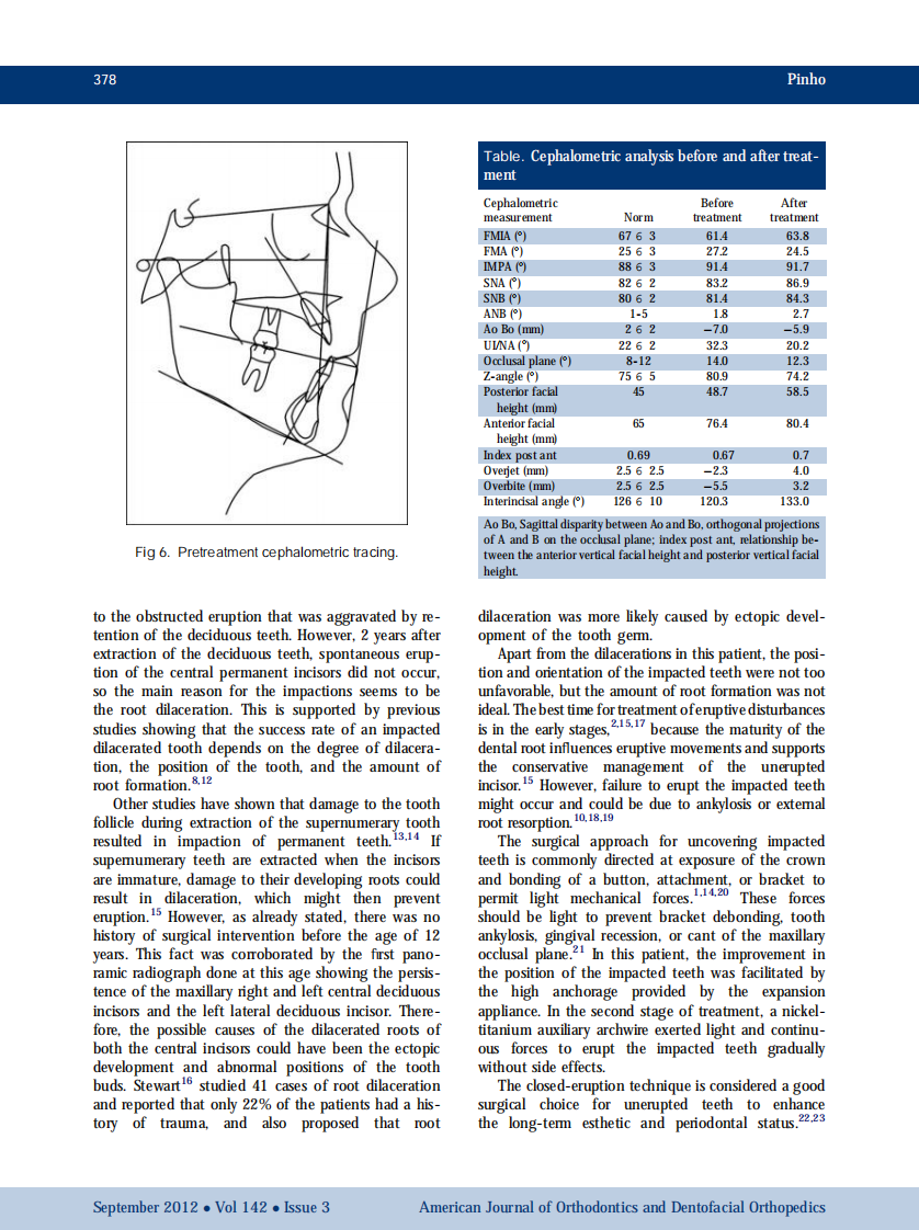 1-s2.0-S0889540612005227-main.pdf 第5页