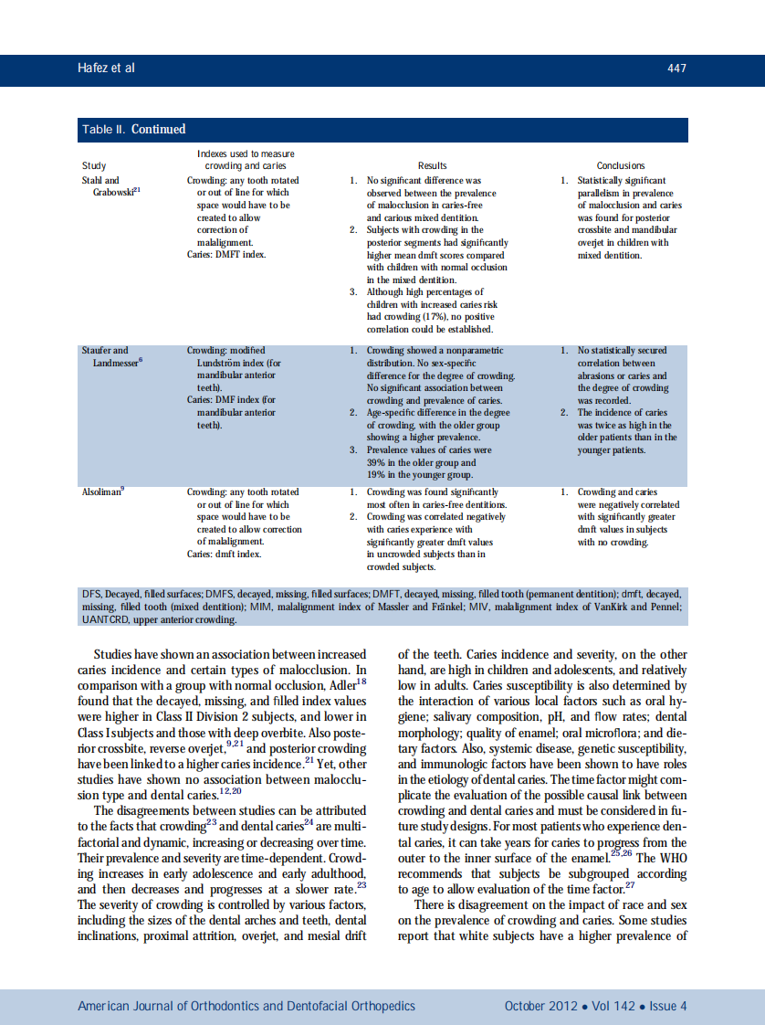 1-s2.0-S0889540612005781-main.pdf 第5页