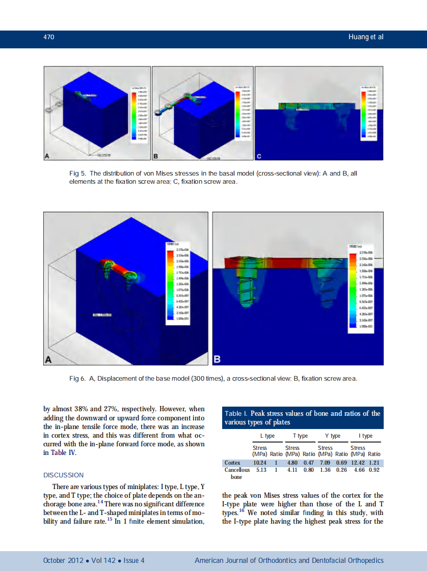1-s2.0-S0889540612005793-main.pdf 第5页