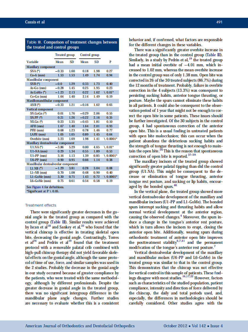 1-s2.0-S0889540612005823-main.pdf 第5页