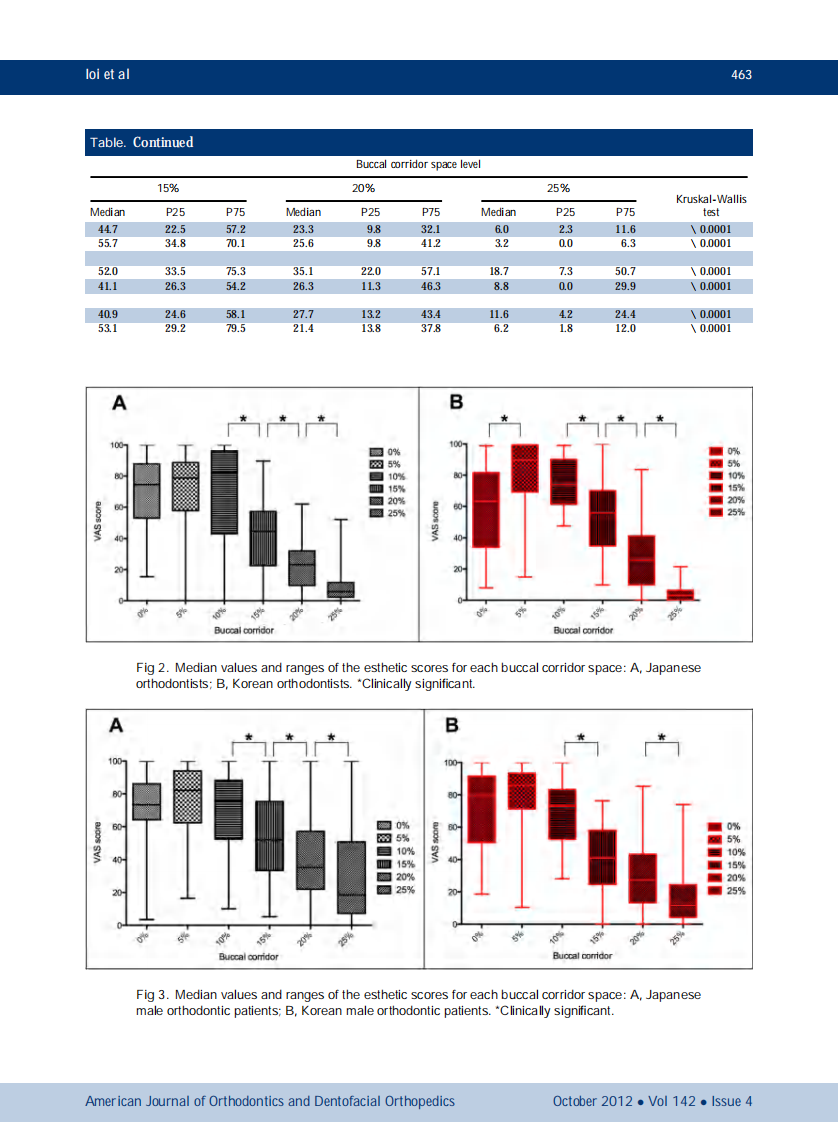 1-s2.0-S0889540612005835-main.pdf 第5页
