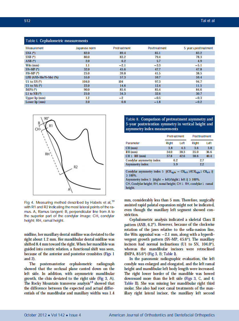 1-s2.0-S0889540612006312-main.pdf 第4页