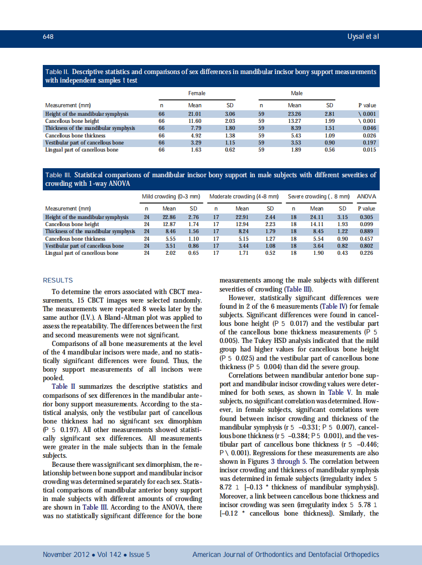 1-s2.0-S0889540612007093-main.pdf 第4页