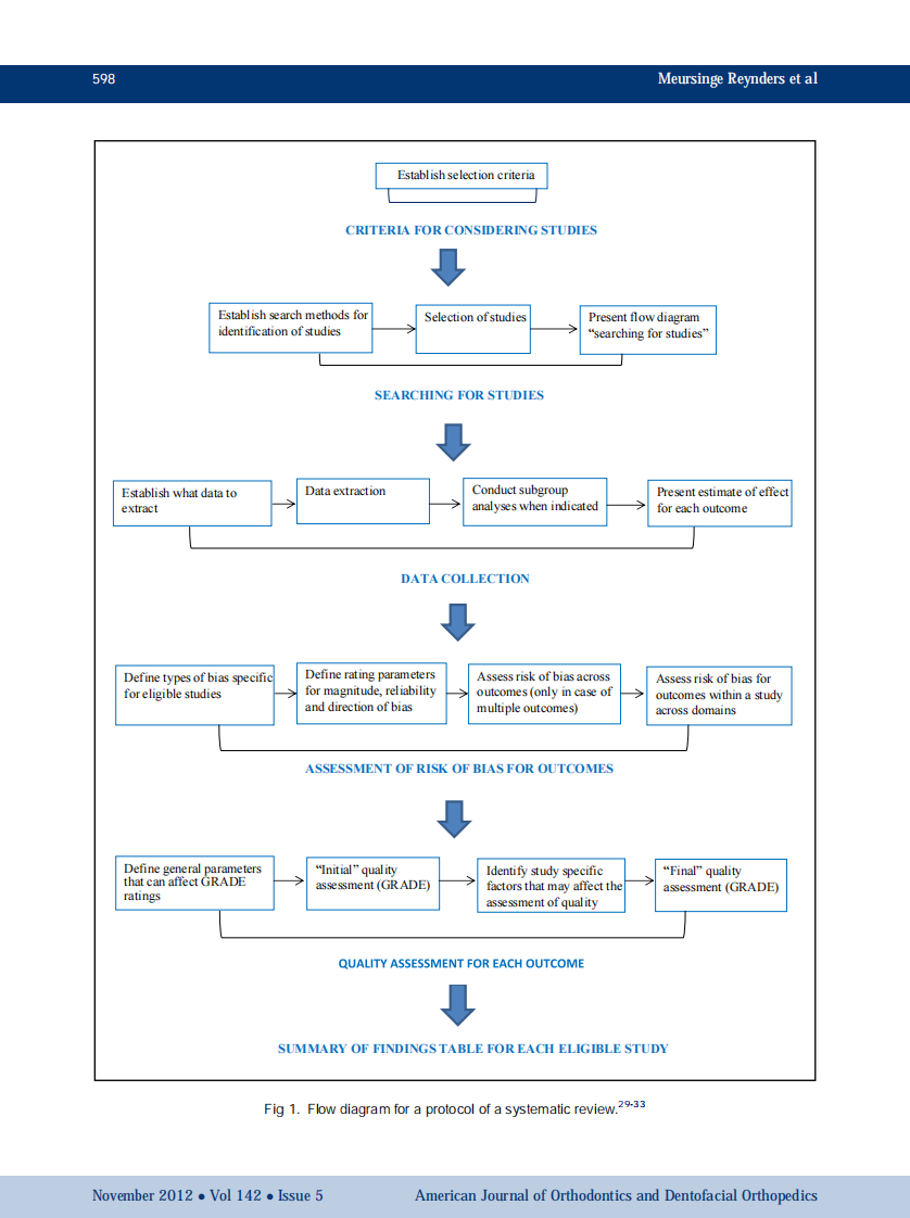 1-s2.0-S0889540612007536-main.pdf 第3页