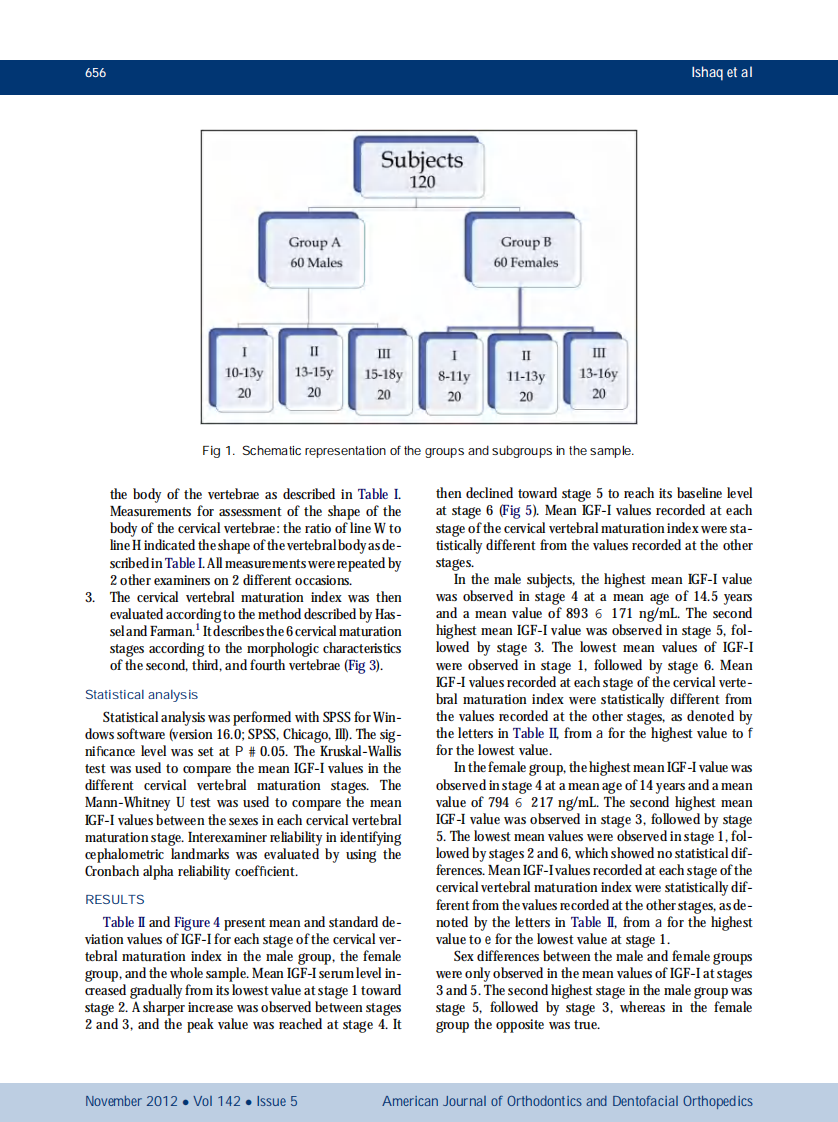 1-s2.0-S0889540612007573-main.pdf 第3页