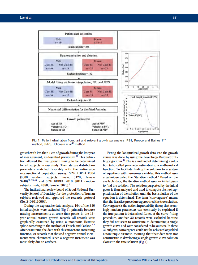1-s2.0-S0889540612007627-main.pdf 第3页