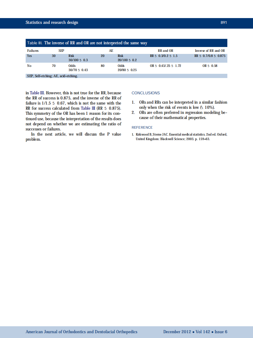 1-s2.0-S0889540612007652-main.pdf 第2页