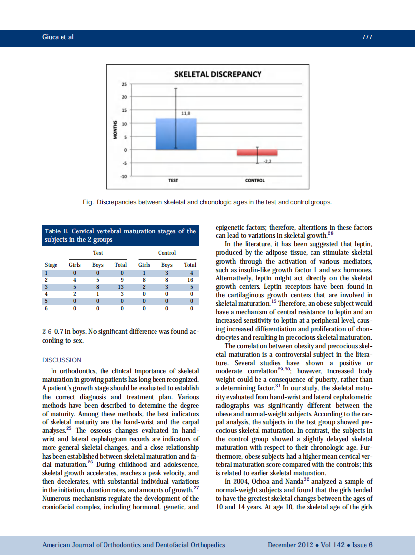 1-s2.0-S0889540612007743-main.pdf 第4页