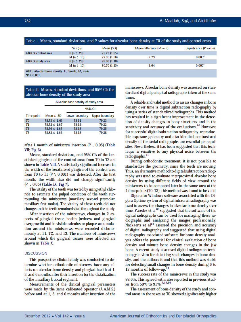 1-s2.0-S0889540612007767-main.pdf 第5页
