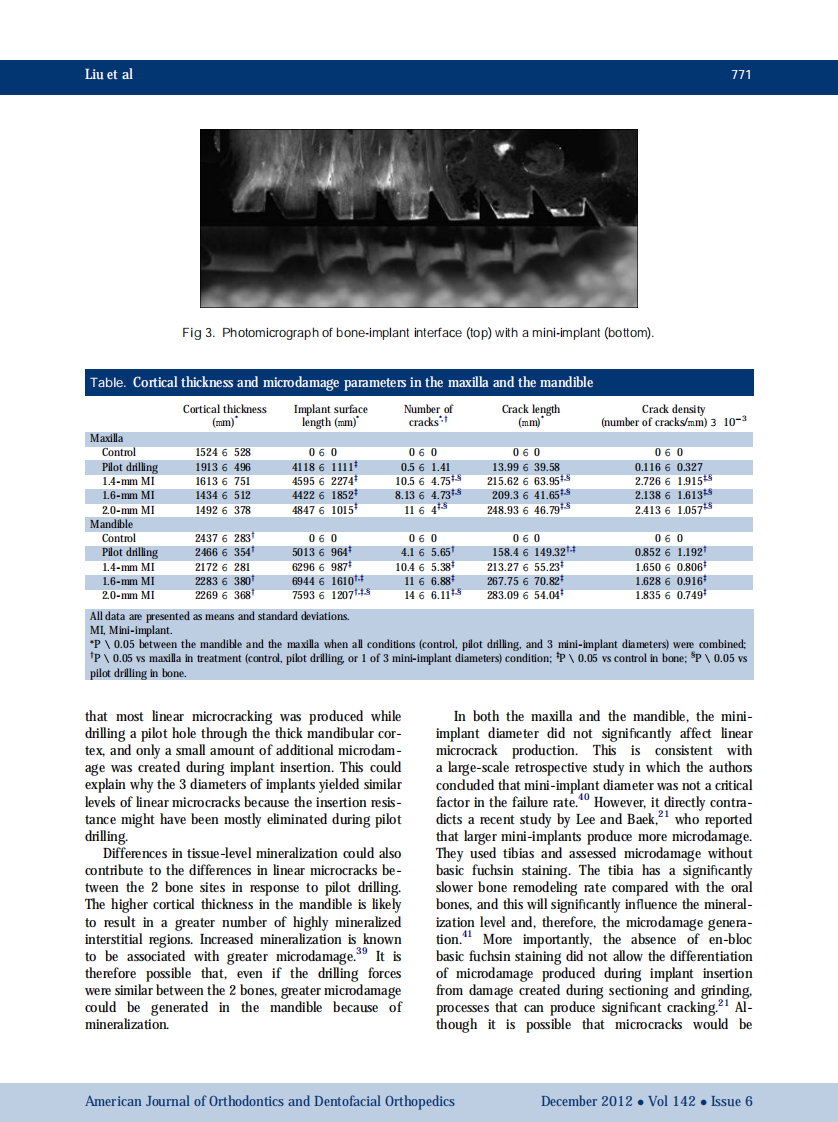 1-s2.0-S0889540612007779-main.pdf 第4页