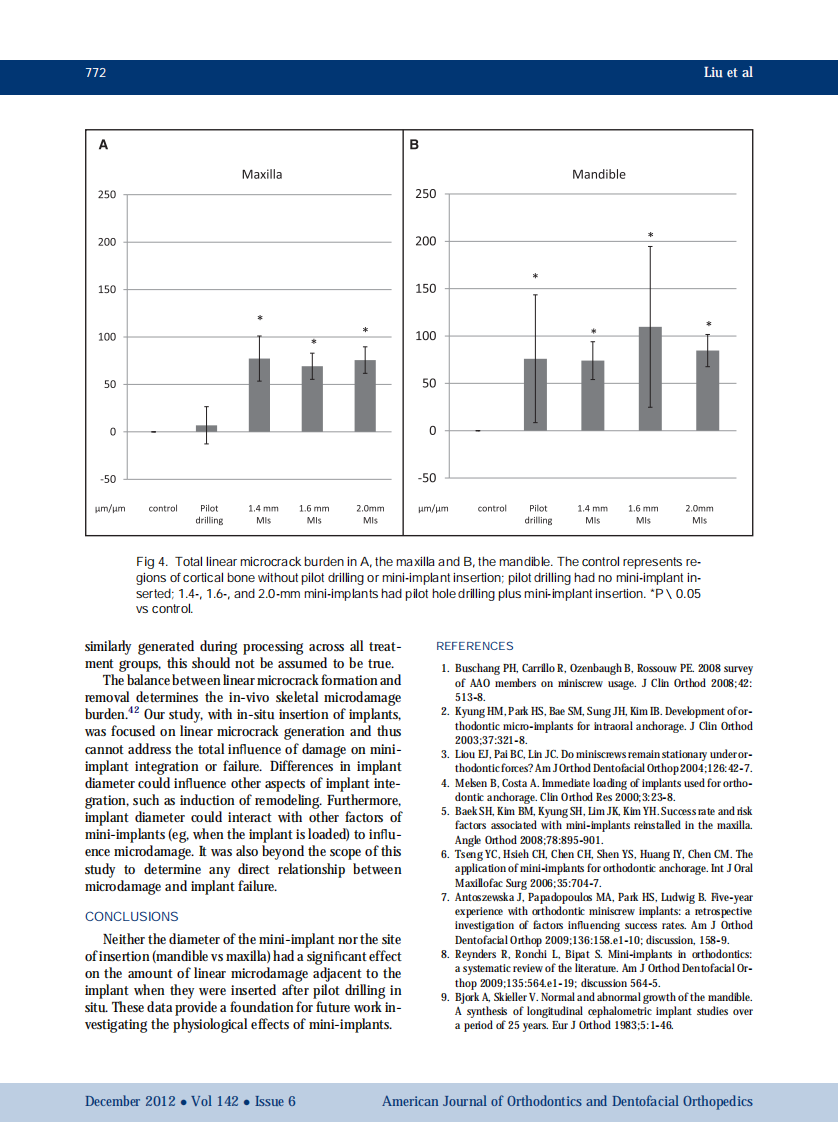 1-s2.0-S0889540612007779-main.pdf 第5页