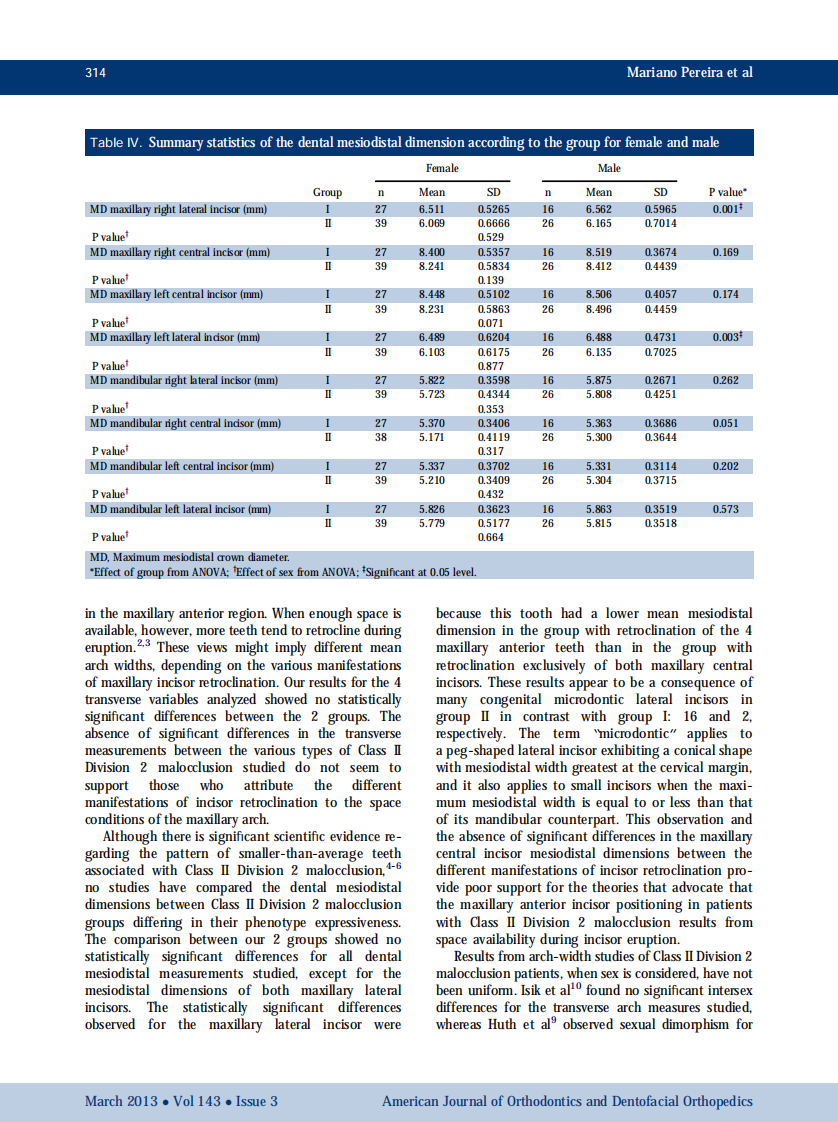 1-s2.0-S088954061201092X-main.pdf 第5页