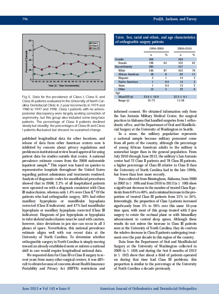 1-s2.0-S088954061300245X-main.pdf 第4页