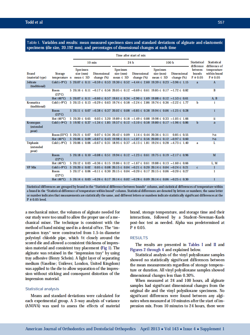 1-s2.0-S0889540612008992-main.pdf 第3页