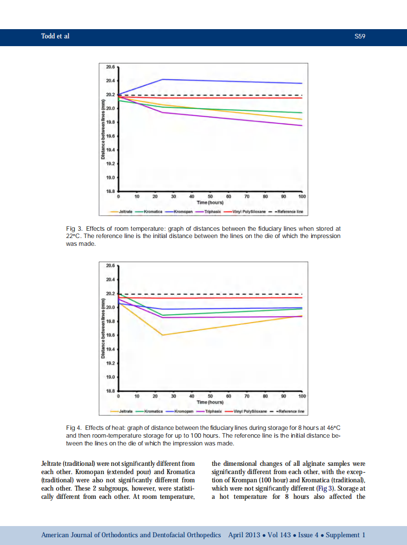 1-s2.0-S0889540612008992-main.pdf 第5页