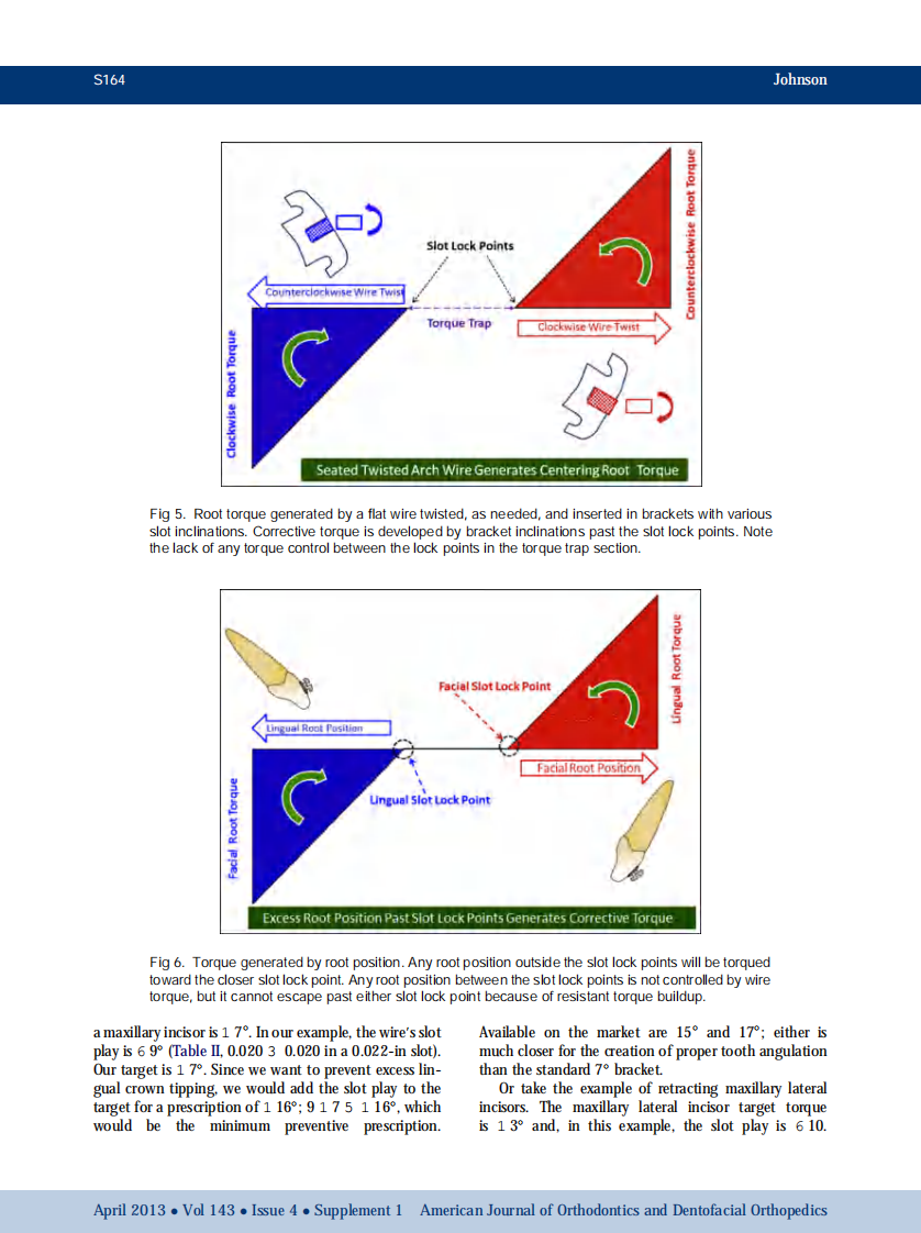 1-s2.0-S0889540612009018-main.pdf 第4页
