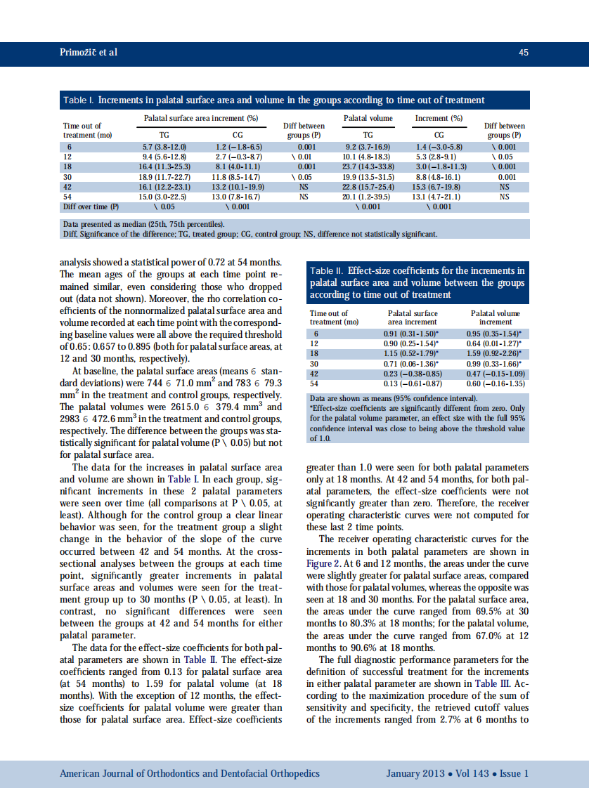 1-s2.0-S0889540612009134-main.pdf 第4页