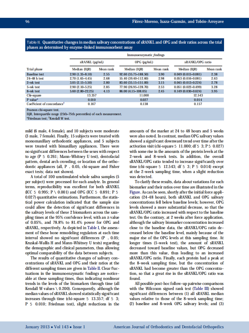 1-s2.0-S0889540612009808-main.pdf 第5页