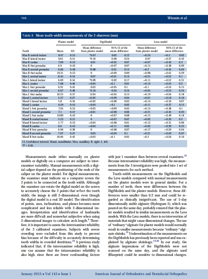 1-s2.0-S0889540612009833-main.pdf 第5页