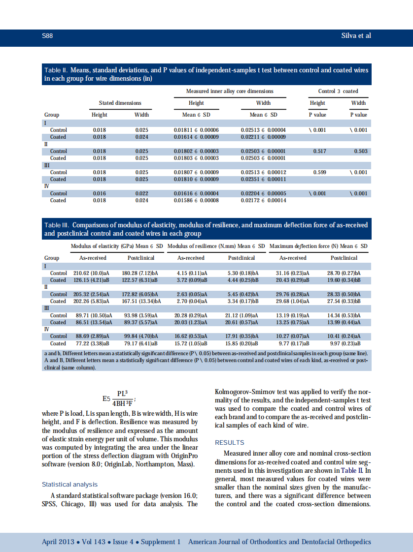 1-s2.0-S0889540612009857-main.pdf 第4页