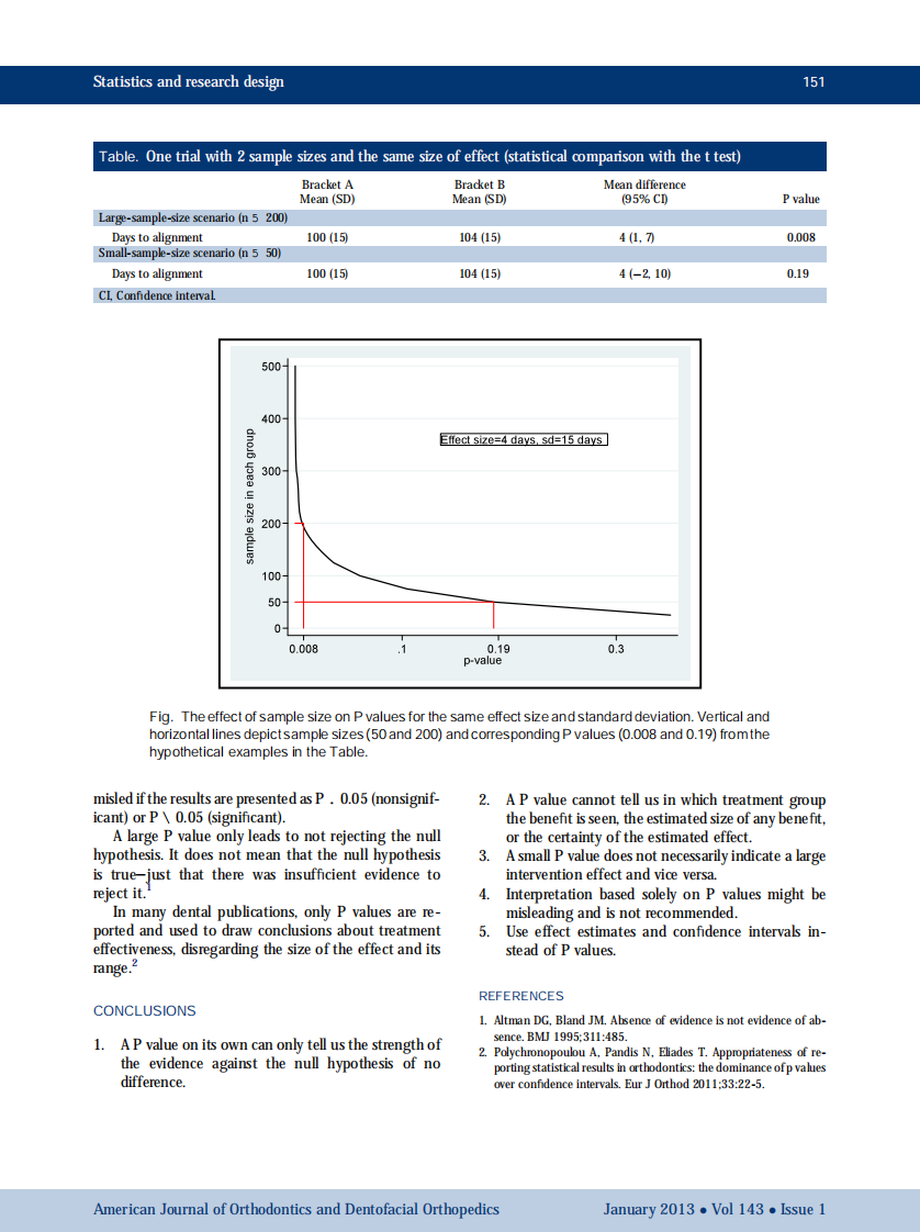 1-s2.0-S0889540612009894-main.pdf 第2页
