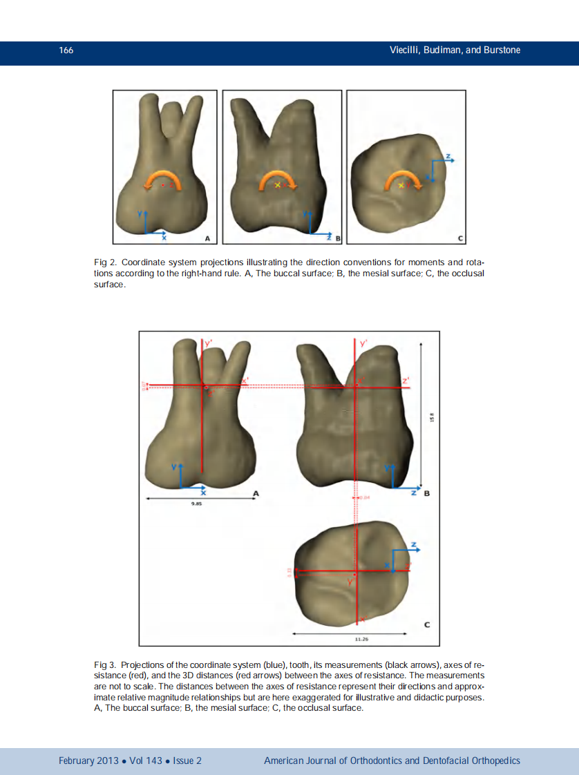 1-s2.0-S0889540612010232-main.pdf 第4页