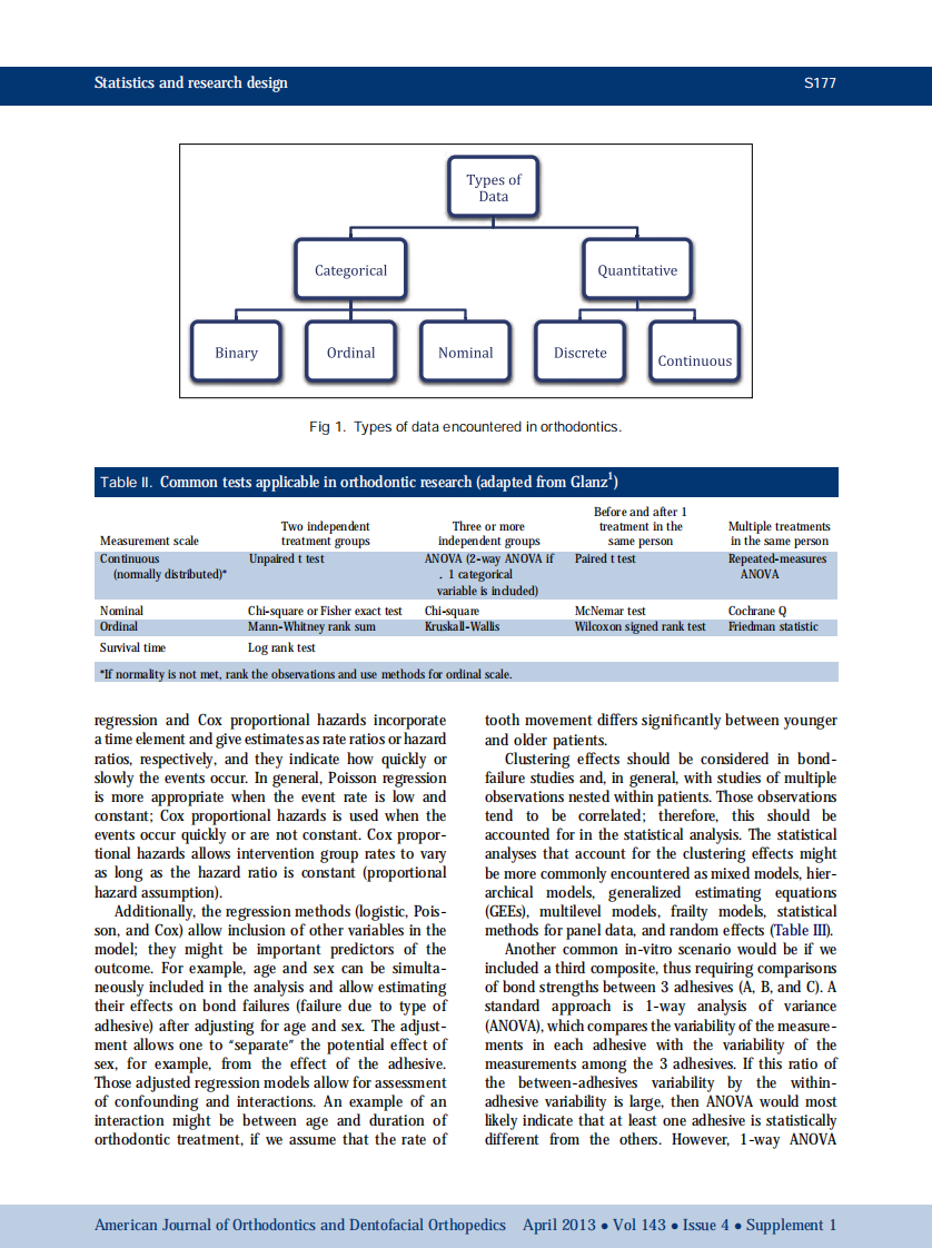 1-s2.0-S0889540612010244-main.pdf 第2页