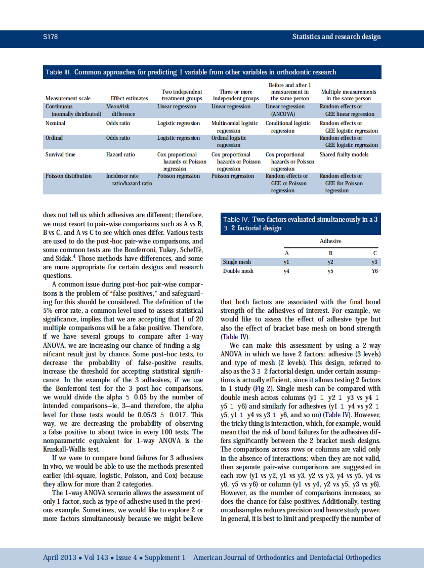 1-s2.0-S0889540612010244-main.pdf 第3页