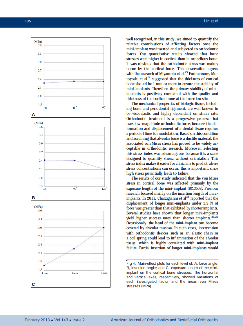 1-s2.0-S0889540612010281-main.pdf 第5页